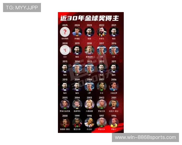 全球男足球员每分钟收入排行榜揭秘 他们到底是如何赚得盆满钵满的 全球男足球员每分钟收入排行榜揭秘 他们到底是如何赚得盆满钵满的